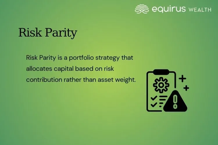 Risk Parity.webp