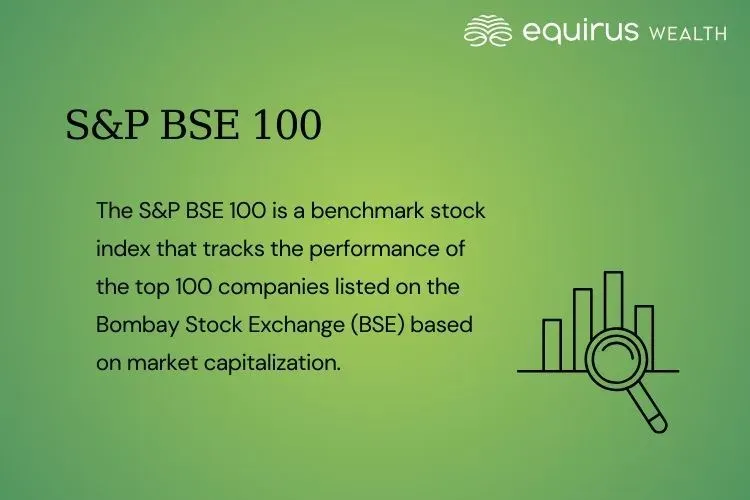 S&P BSE 100.webp