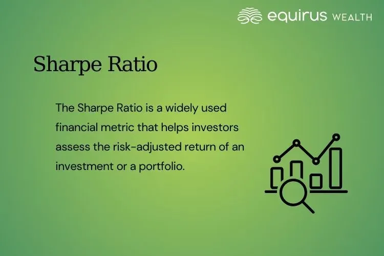 Sharpe Ratio.webp