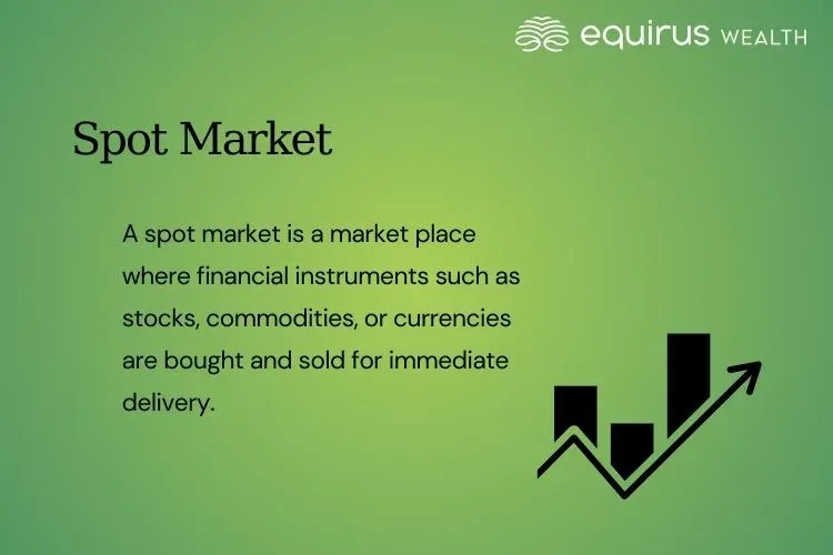 Spot Market.webp