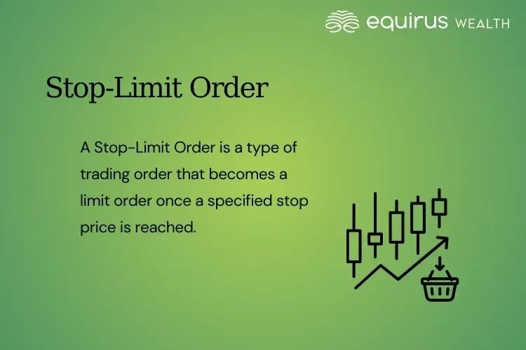 Stop-Limit Order.webp