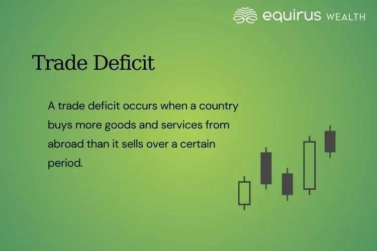 Trade Deficit.webp