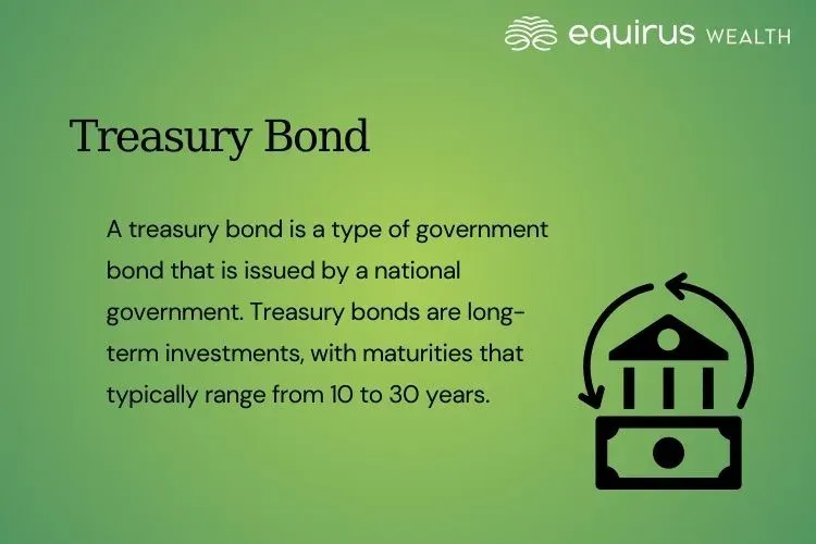Treasury Bond.webp