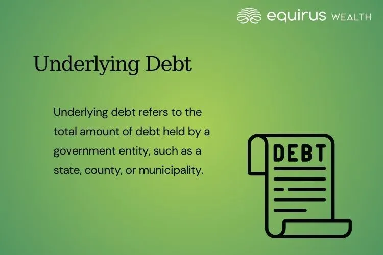 Underlying Debt.webp