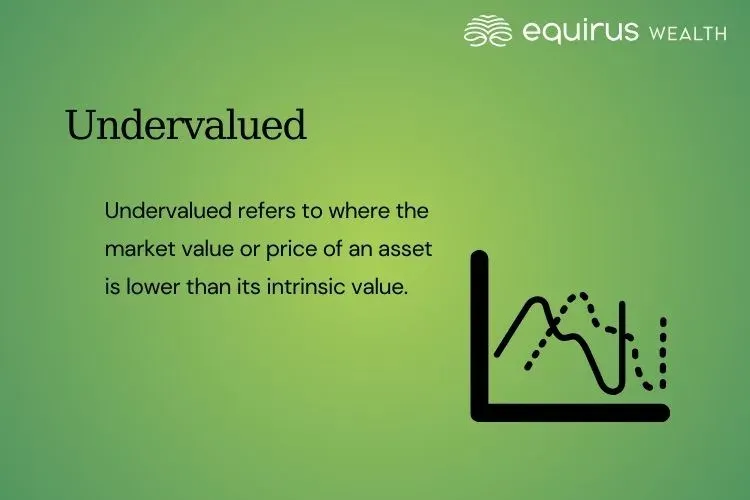 Undervalued.webp