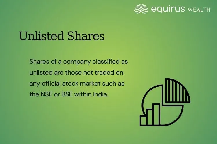 Unlisted Shares.webp