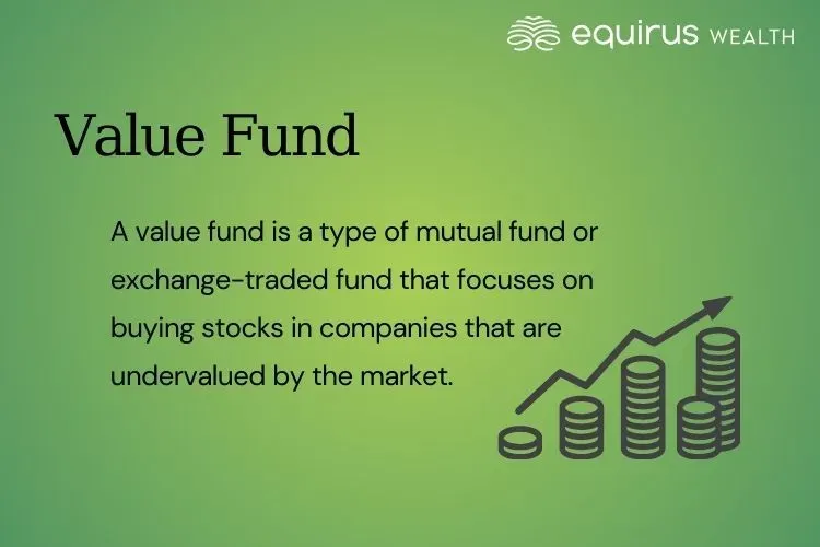 Value Fund.webp
