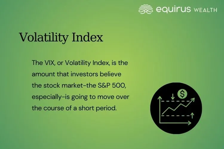 Volatility Index.webp