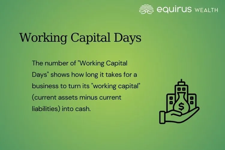 Working Capital Days.webp