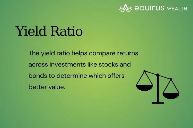 Yield Ratio.webp