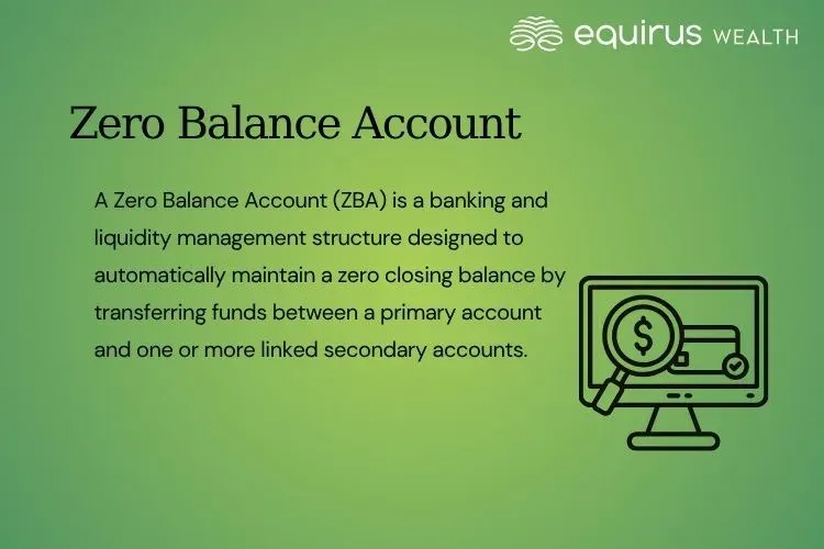Zero Balance Account.webp
