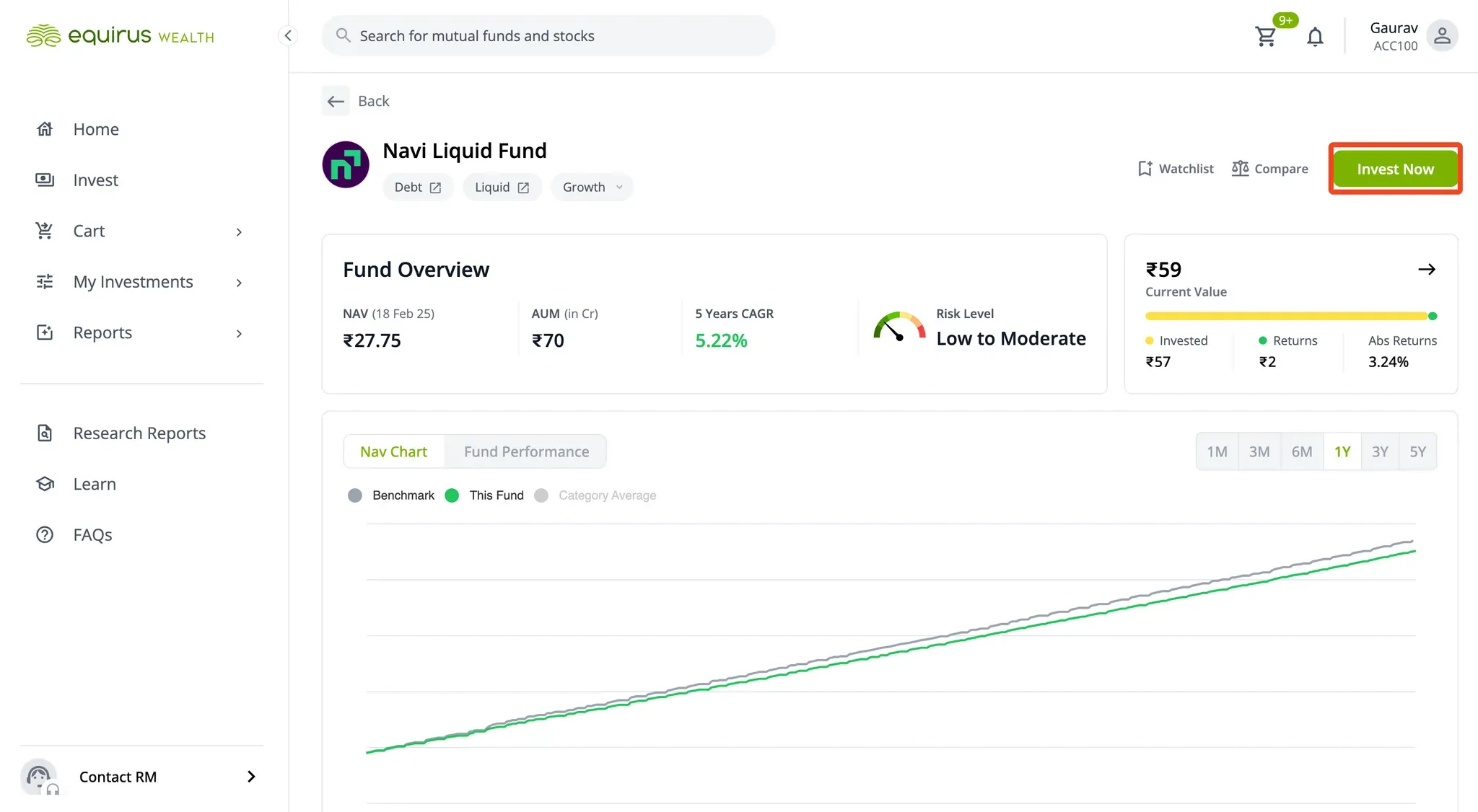 mutual funds detail page highlighting the "Invest Now" button
