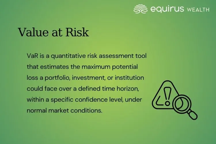 value-at-risk.webp