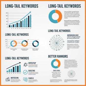 Long-Tail Keywords: Why They Matter for SEO Success