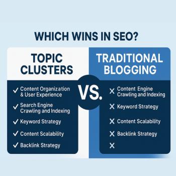 Topic Clusters vs. Traditional Blogging: Which Wins in SEO?