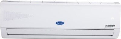 LS21A3PB 1.7 Ton 1 Star Split AC
