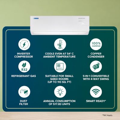 IC512YNUR 1 Ton 5 Star Inverter Split AC