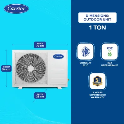 Durawhite Pro Plus Exi CAI12DR3R33F0 3 Star Inverter Split AC