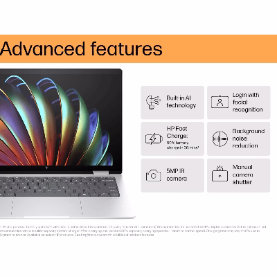 Envy x360 14-fa0986AU Laptop (AMD Ryzen 7 8840HS/ 32GB/ 1TB SSD/ Win11)