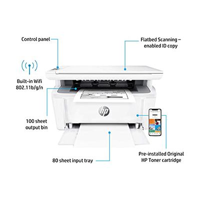 MFP M30w Multi Function Laser Printer