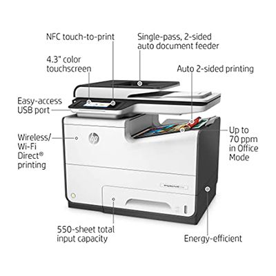 PageWide Pro 577dw (D3Q21D) All-in-One Inkjet Printer