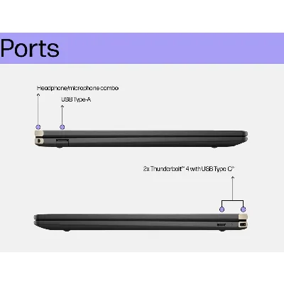 Spectre x360 14-eu0558TU (AE0C2PA) Laptop