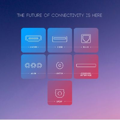 TV H75S90EUX With Hands Free Voice Control