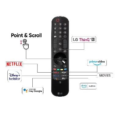 OLED83C2PSA 83 Inch OLED EVO C2 TV