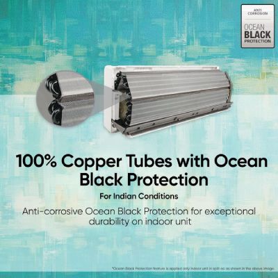 TS-Q10ENXE 0.8 Ton AI Convertible 3 Star Dual Inverter Split AC