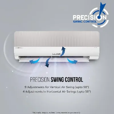 GLS12V3FOGSY 1 Ton 3 Star Inverter Split Air Conditioner