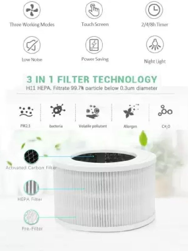 Halo Portable Room Air Purifier White