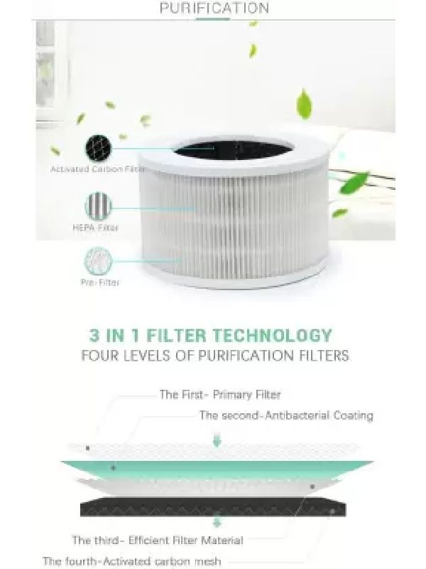 Rpm Airtech Fillo