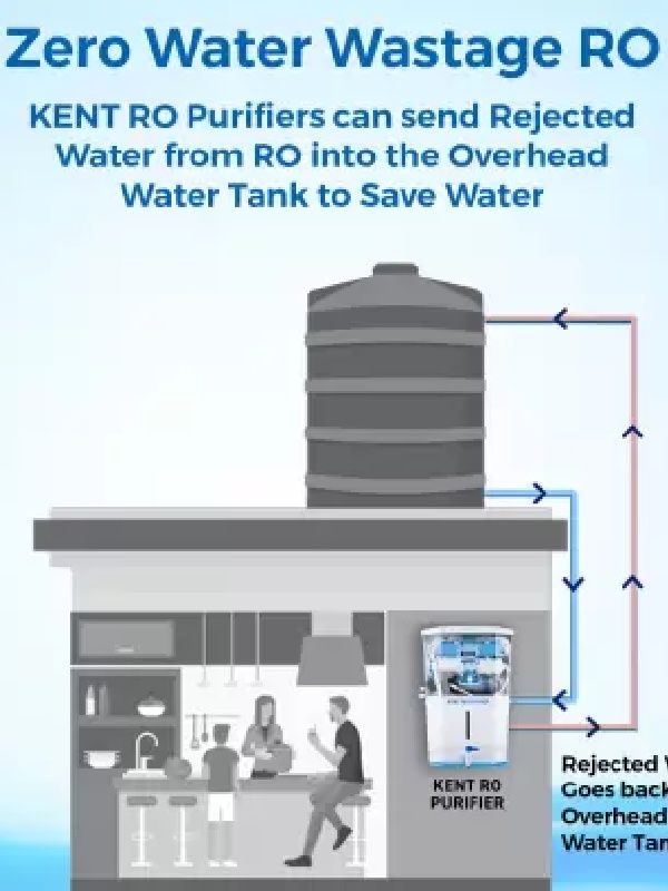 Ace Extra Ace Alkaline