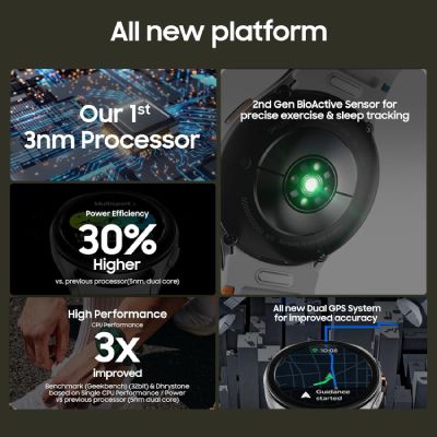 Galaxy Watch7 (Bluetooth, 4.0 cm)