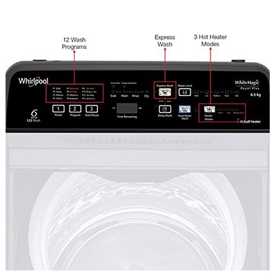 Whitemagic Royal Plus 6.5 Kg Fully Automatic Top Load Washing Machine