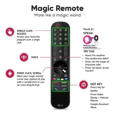 OLED48A2PSA 121 cm (48 inch) OLED Ultra HD (4K) Smart WebOS TV