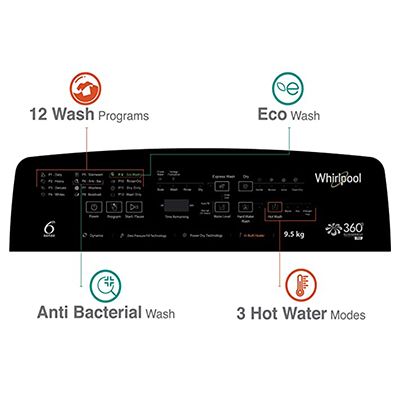 360 BLOOMWASH PRO 9.5 Kg Fully Automatic Top Load Washing Machine