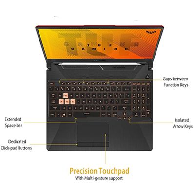 TUF Gaming A15 FA506II-HN153T Laptop (AMD Octa Core Ryzen 7/8 GB/1 TB 256 GB SSD/Windows 10/4 GB)