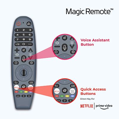 109 cm (43 inch) 4K Ultra HD Smart WebOS TV with Dolby Audio