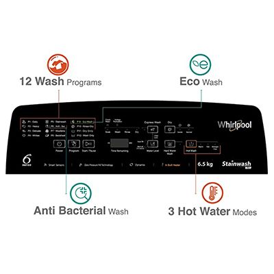 Stainwash Pro 6.5 Kg Fully Automatic Top Load Washing Machine