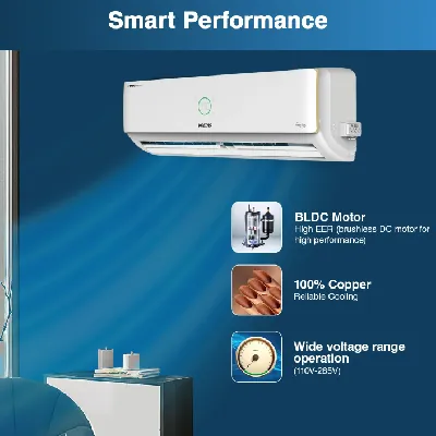 4503500 1.5 Ton 5 star PureAir Inverter Split AC