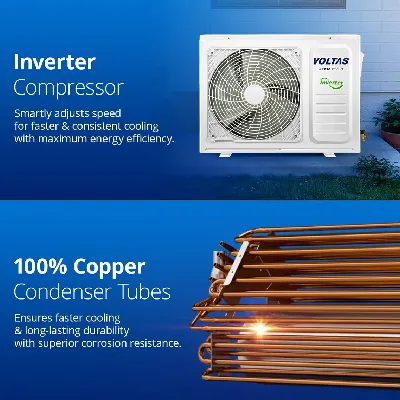 4503692 1.5 Ton 3 star Adjustable Inverter Split AC
