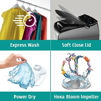 31670 360° Bloomwash Pro 8kg 5 Star Top Load Washing Machine