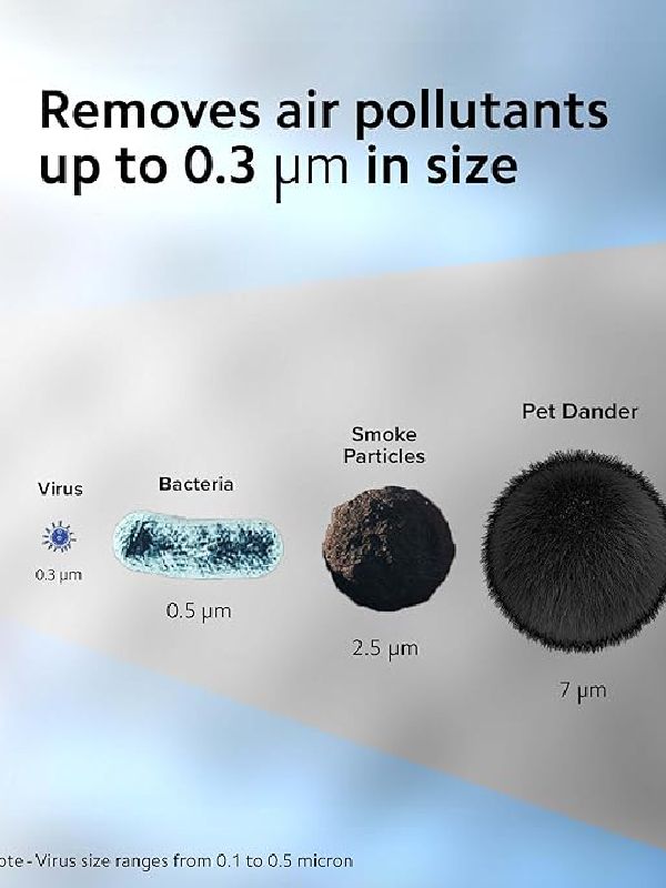 4 Lite Smart Air Purifier