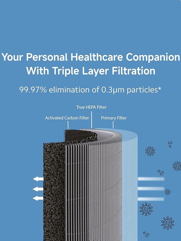 4 Lite Smart Air Purifier
