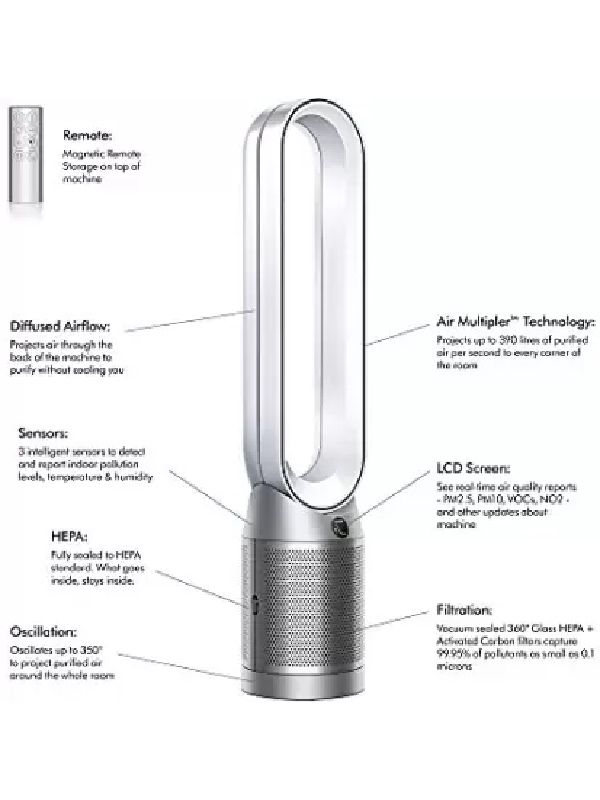 Cool Air Purifier, H-13 HEPA + Activated Carbon Filter, Wi-Fi Enabled, TP07