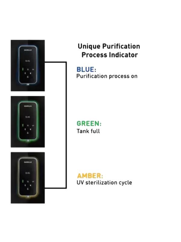 Digitouch Alkaline