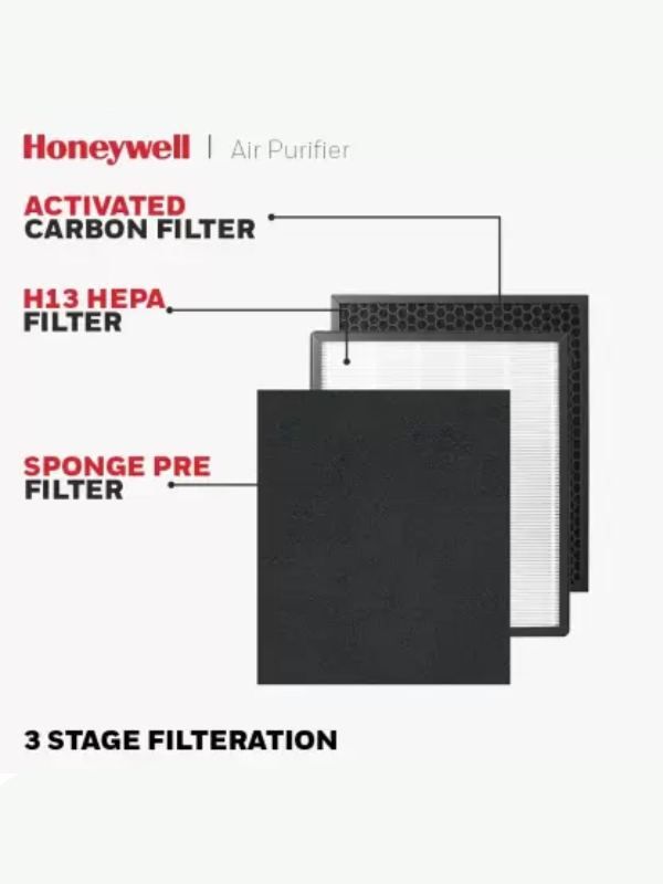 Air Touch V3 Air Purifier