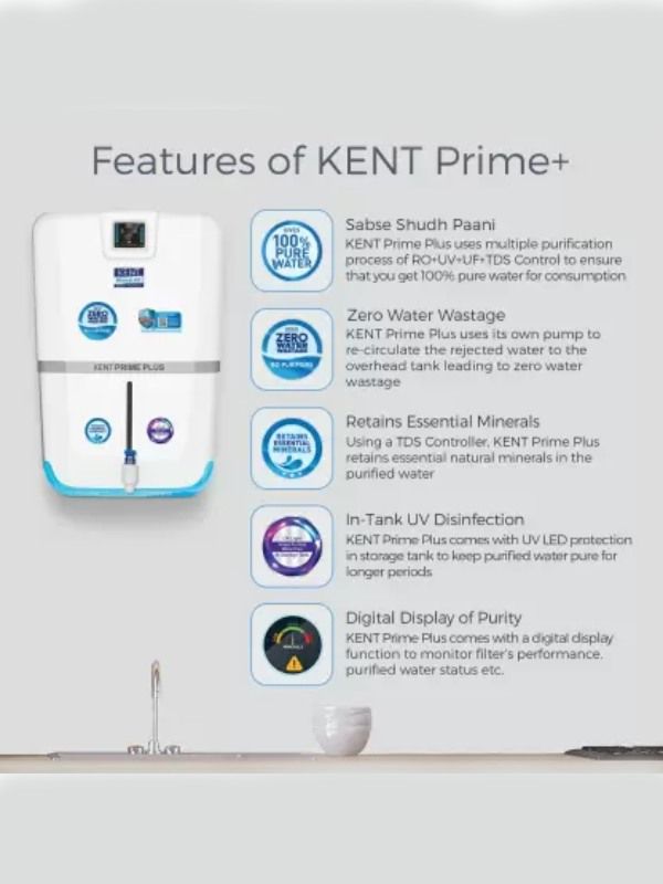 Prime Plus ZW