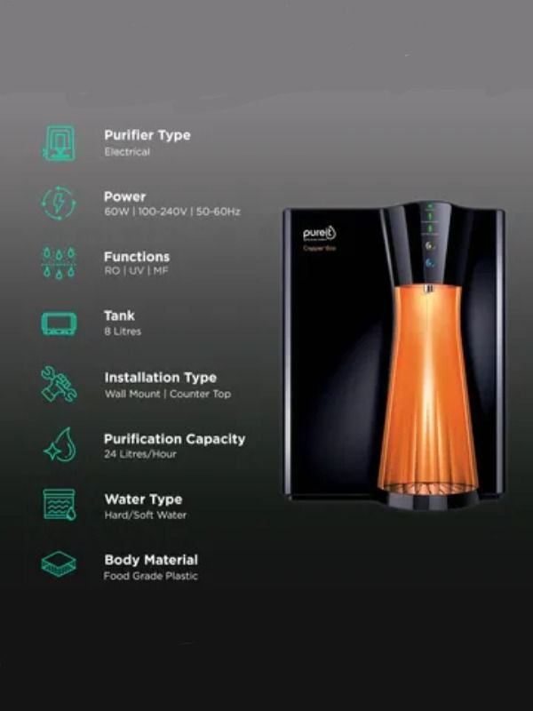 Copper Plus Mineral